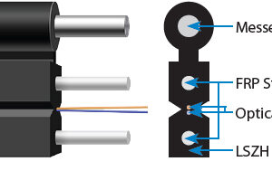 Multicom - NT-FTTXA-x-SMA-B-M - Fiber Optic Drop Cable